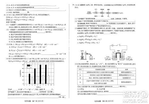 河南省天一大联考2023-2024学年高三上学期11月阶段性测试三化学试题答案
