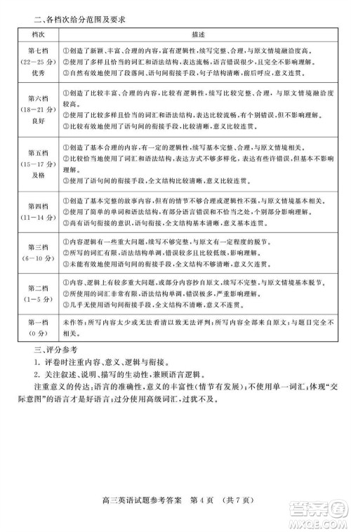 山东省名校考试联盟2023-2024学年高三上学期11月期中检测英语试题答案