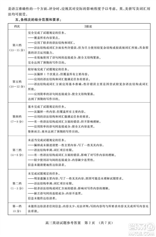山东省名校考试联盟2023-2024学年高三上学期11月期中检测英语试题答案