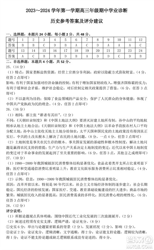 太原市2023-2024学年高三上学期期中学业诊断历史试题答案 太原市2023-2024学年高三上学期期中学业诊断历史试题答案