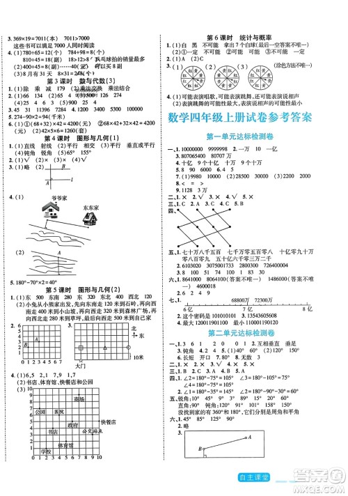 阳光出版社2023年秋自主课堂四年级数学上册北师大版答案