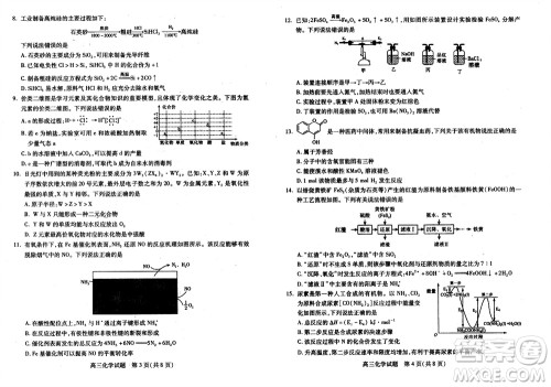 运城市2023-2024学年高三第一学期期中调研测试化学试题答案 运城市2023-2024学年高三第一学期期中调研测试化学试题答案