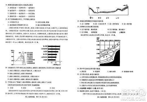 运城市2023-2024学年高三第一学期期中调研测试地理试题答案 运城市2023-2024学年高三第一学期期中调研测试地理试题答案