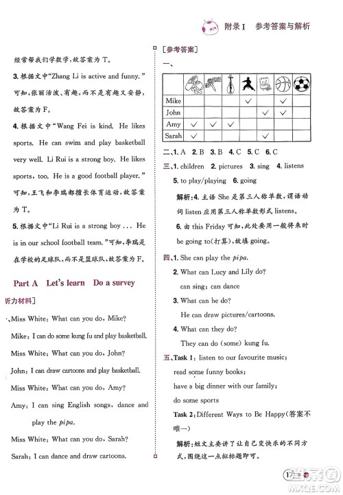 龙门书局2023年秋黄冈小状元练重点培优同步作业五年级英语上册人教PEP版答案