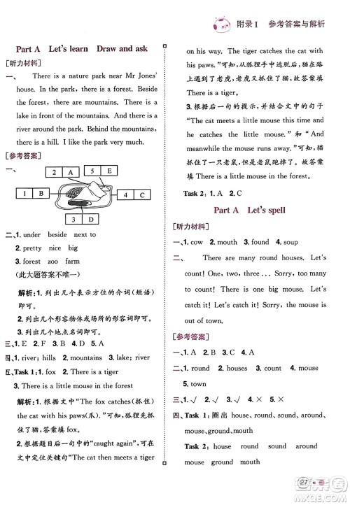 龙门书局2023年秋黄冈小状元练重点培优同步作业五年级英语上册人教PEP版答案