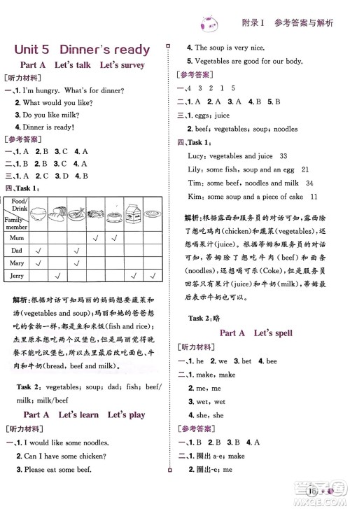 龙门书局2023年秋黄冈小状元练重点培优同步作业四年级英语上册人教PEP版答案