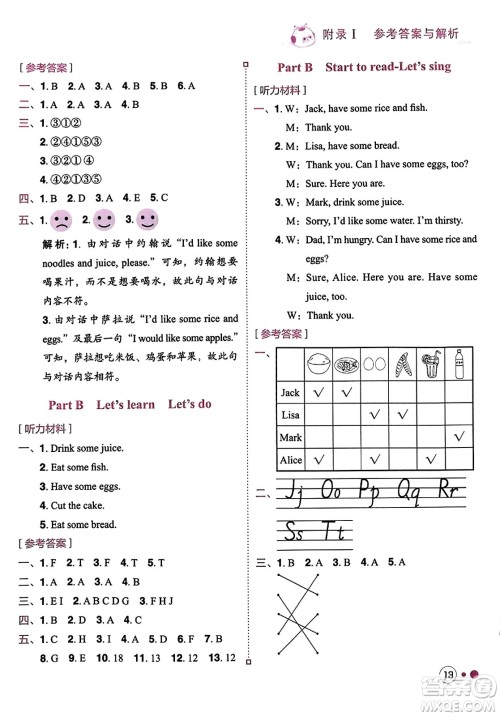 龙门书局2023年秋黄冈小状元练重点培优同步作业三年级英语上册人教PEP版答案 龙门书局2023年秋黄冈小状元练重点培优同步作业三年级英语上册人教PEP版答案