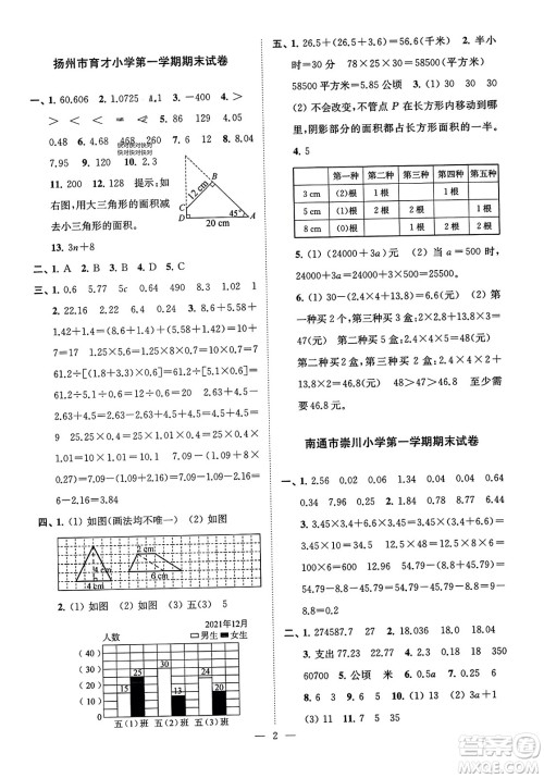 江苏凤凰美术出版社2023年秋超能学典各地期末试卷精选五年级数学上册江苏版答案