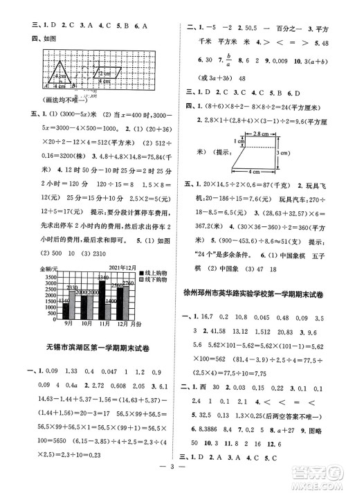 江苏凤凰美术出版社2023年秋超能学典各地期末试卷精选五年级数学上册江苏版答案