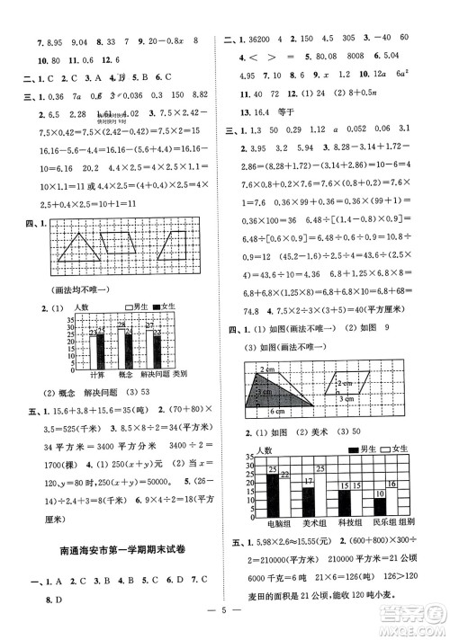 江苏凤凰美术出版社2023年秋超能学典各地期末试卷精选五年级数学上册江苏版答案