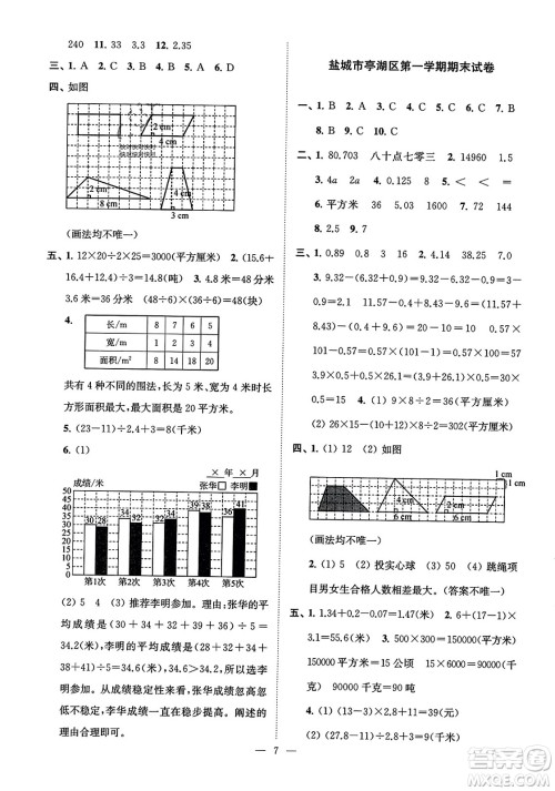 江苏凤凰美术出版社2023年秋超能学典各地期末试卷精选五年级数学上册江苏版答案