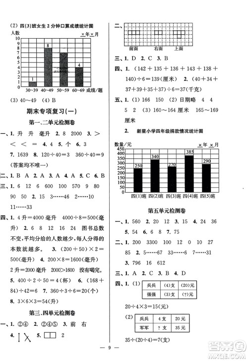 江苏凤凰美术出版社2023年秋超能学典各地期末试卷精选四年级数学上册江苏版答案