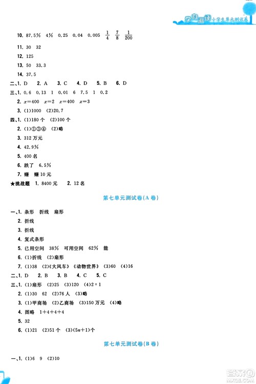 浙江工商大学出版社2023年秋学力测评小学生单元测试卷六年级数学上册人教版答案