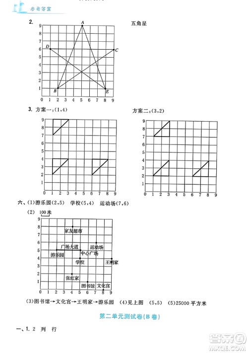 浙江工商大学出版社2023年秋学力测评小学生单元测试卷五年级数学上册人教版答案