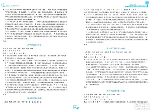 浙江工商大学出版社2023年秋学力测评小学生单元测试卷六年级语文上册人教版答案 浙江工商大学出版社2023年秋学力测评小学生单元测试卷六年级语文上册人教版答案