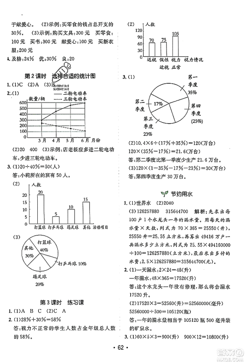 新疆青少年出版社2023年秋同行课课100分过关作业六年级数学上册人教版答案