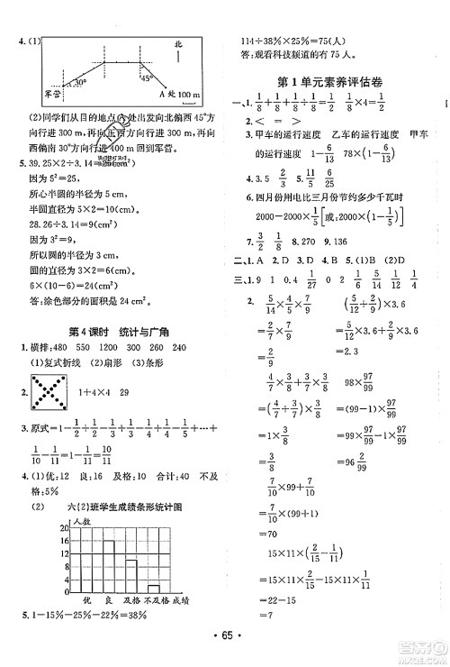 新疆青少年出版社2023年秋同行课课100分过关作业六年级数学上册人教版答案