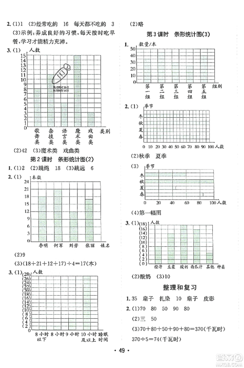 新疆青少年出版社2023年秋同行课课100分过关作业四年级数学上册人教版答案