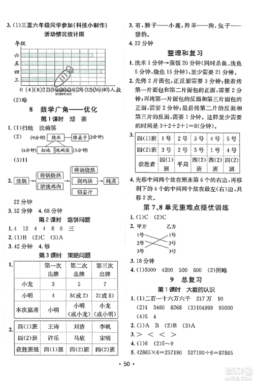 新疆青少年出版社2023年秋同行课课100分过关作业四年级数学上册人教版答案