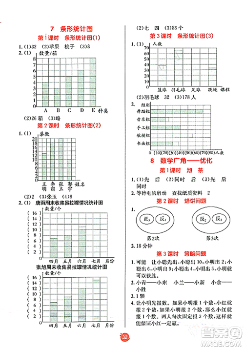 新疆青少年出版社2023年秋同行课课100分过关作业四年级数学上册人教版答案