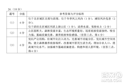 扬州市2023-2024学年高三上学期期中检测试题地理答案