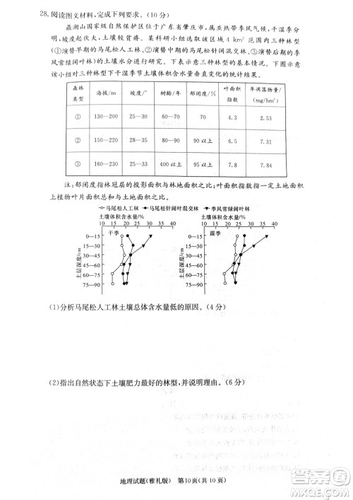 炎德英才大联考雅礼中学2024届高三11月月考试卷三地理答案 炎德英才大联考雅礼中学2024届高三11月月考试卷三地理答案