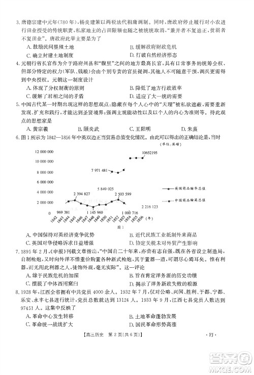 2024届福建金太阳高三上学期11月16号联考历史参考答案