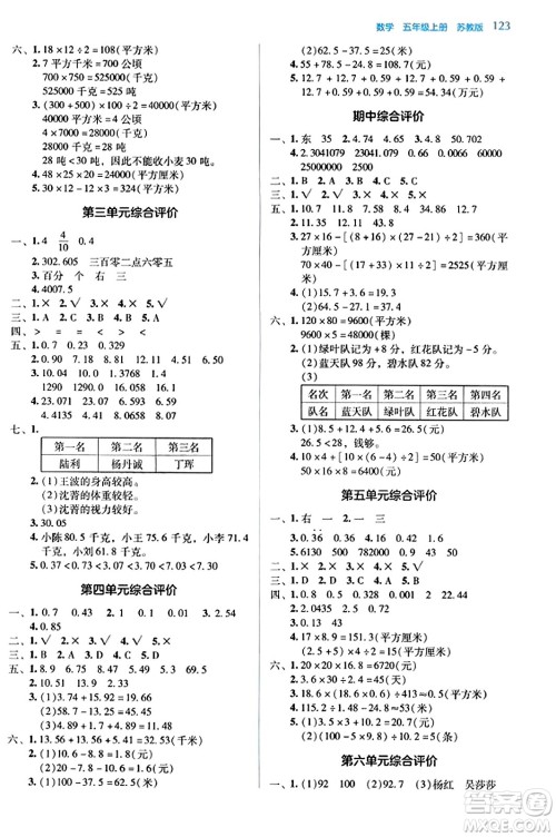 湖南教育出版社2023年秋学法大视野五年级数学上册苏教版答案