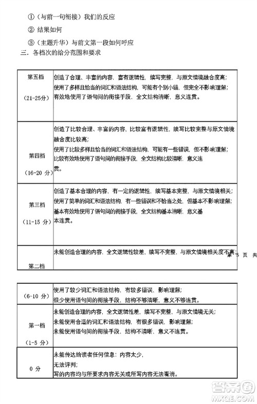 福建百校联考2023-2024学年高中毕业班第一学期期中考试英语答案