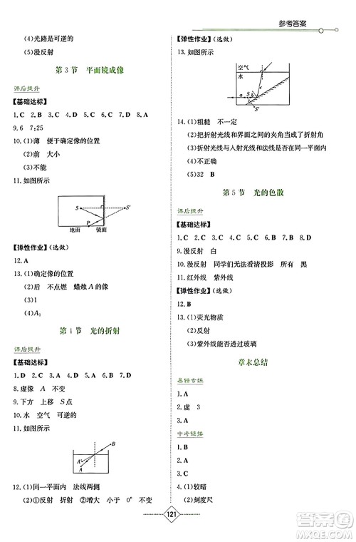 湖南教育出版社2023年秋学法大视野八年级物理上册人教版答案