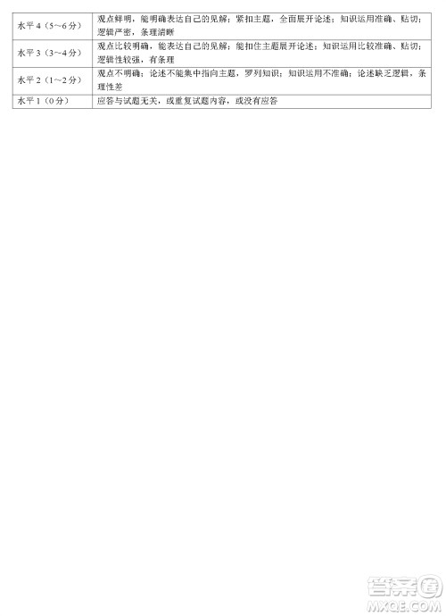 河北沧衡八校联盟2024届高三上学期期中考试金太阳138C政治试题答案