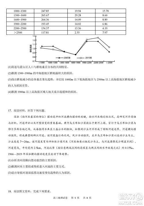 重庆市缙云教育联盟2023-2024学年高三上学期11月质量检测地理答案 重庆市缙云教育联盟2023-2024学年高三上学期11月质量检测地理答案