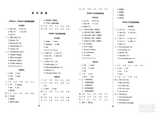 长春出版社2023年秋期末冲刺100分完全试卷三年级英语上册外研版三年级起始版答案 长春出版社2023年秋期末冲刺100分完全试卷三年级英语上册外研版三年级起始版答案