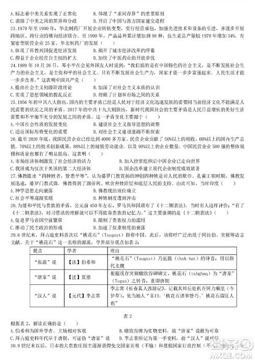 哈尔滨第九中学2024届高三上学期期中考试历史试题答案 哈尔滨第九中学2024届高三上学期期中考试历史试题答案