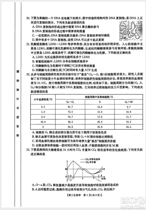 山西省2024届高三上学期11月金太阳联考生物试题答案 山西省2024届高三上学期11月金太阳联考生物试题答案