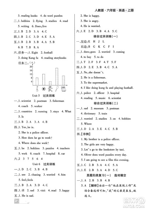 北方妇女儿童出版社2023年秋期末考试必刷卷六年级英语上册人教版郑州专版答案 北方妇女儿童出版社2023年秋期末考试必刷卷六年级英语上册人教版郑州专版答案