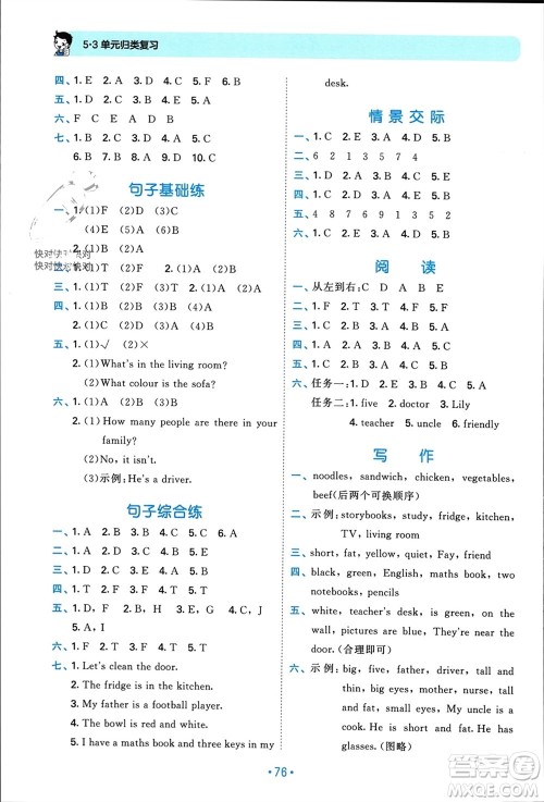 首都师范大学出版社2023年秋53单元归类复习四年级英语上册人教版参考答案 首都师范大学出版社2023年秋53单元归类复习四年级英语上册人教版参考答案