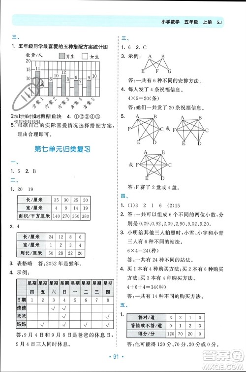 首都师范大学出版社2023年秋53单元归类复习五年级数学上册苏教版参考答案