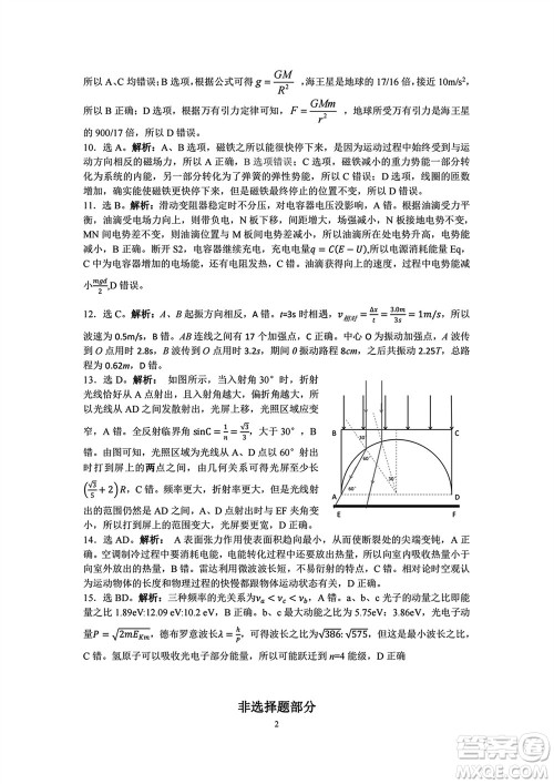 2023年11月浙江稽阳联谊学校高三联考物理参考答案