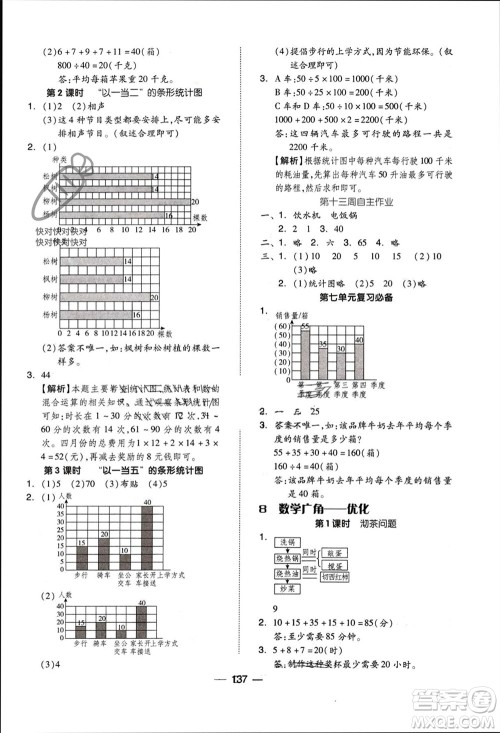 山东科学技术出版社2023年秋新思维伴你学达标测试卷四年级数学上册人教版参考答案 山东科学技术出版社2023年秋新思维伴你学达标测试卷四年级数学上册人教版参考答案