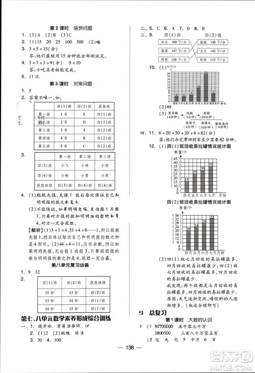 山东科学技术出版社2023年秋新思维伴你学达标测试卷四年级数学上册人教版参考答案 山东科学技术出版社2023年秋新思维伴你学达标测试卷四年级数学上册人教版参考答案