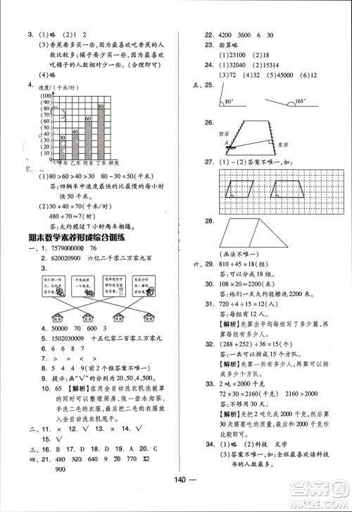 山东科学技术出版社2023年秋新思维伴你学达标测试卷四年级数学上册人教版参考答案 山东科学技术出版社2023年秋新思维伴你学达标测试卷四年级数学上册人教版参考答案
