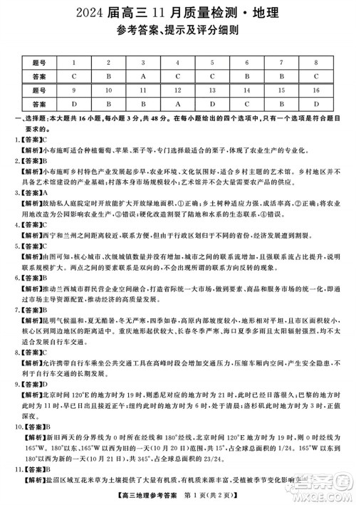 2024届福建省金科大联考高三11月质量检测地理参考答案