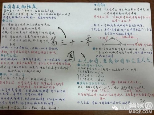 九年级数学第31章圆的思维导图图片汇总