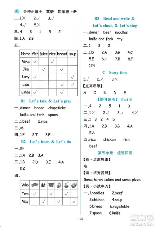 辽宁少年儿童出版社2023年秋世纪金榜金榜小博士四年级英语上册通用版答案