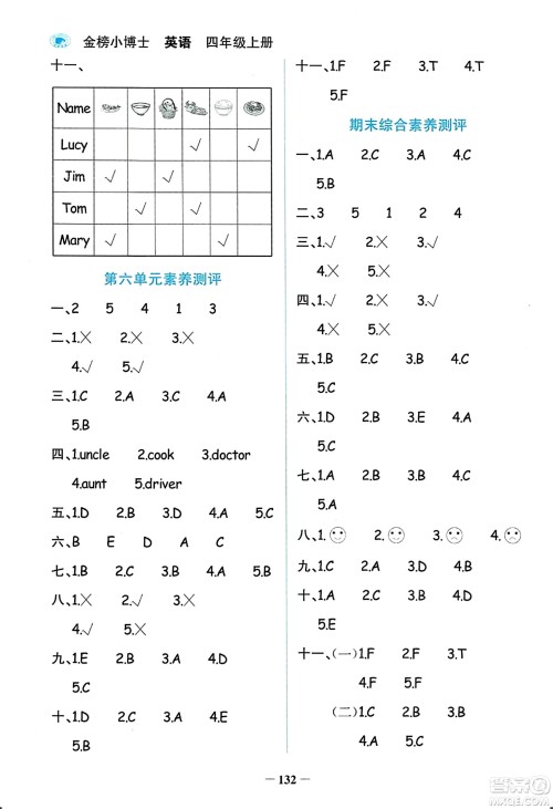 辽宁少年儿童出版社2023年秋世纪金榜金榜小博士四年级英语上册通用版答案
