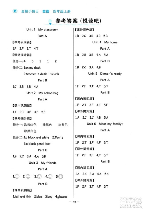 辽宁少年儿童出版社2023年秋世纪金榜金榜小博士四年级英语上册通用版答案