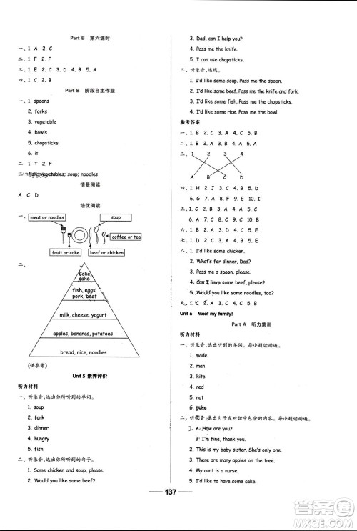 山东科学技术出版社2023年秋新思维伴你学四年级英语上册人教版参考答案