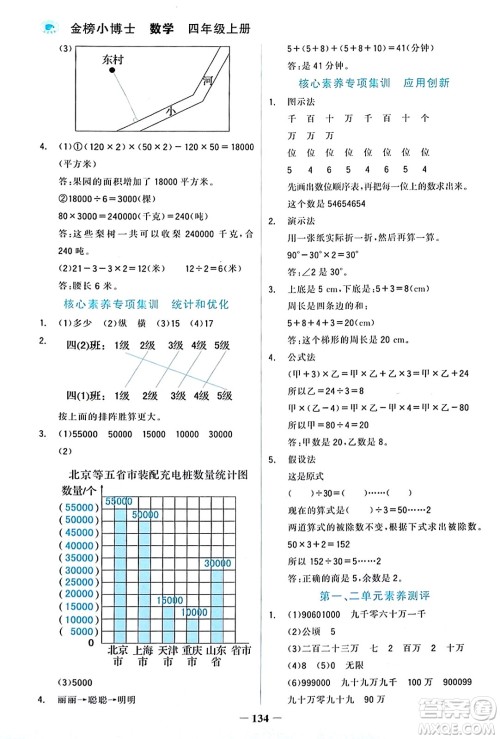 辽宁少年儿童出版社2023年秋世纪金榜金榜小博士四年级数学上册通用版答案