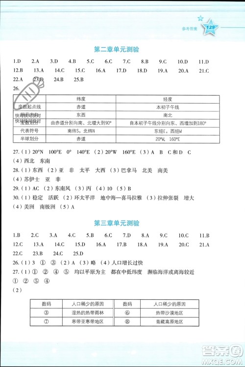 湖南教育出版社2023年秋新课标初中地理同步伴你学七年级上册湘教版参考答案